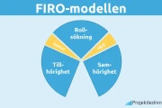Firo: its game-changing potential and what it means for our future